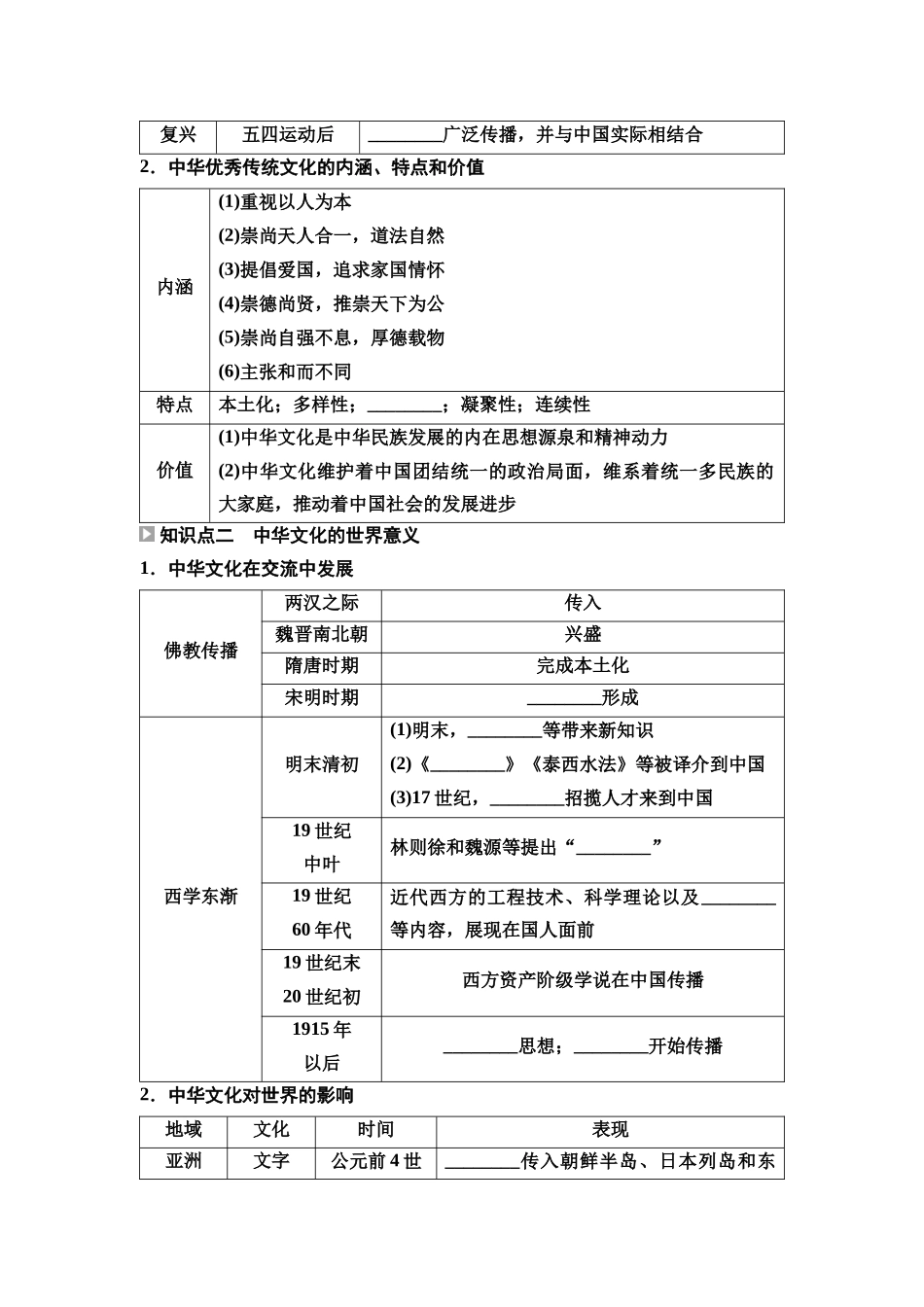 2026版《课堂新坐标》高三历史一轮复习通用版53选择性必修3第十五单元第51讲源远流长的中华文化.docx_第3页