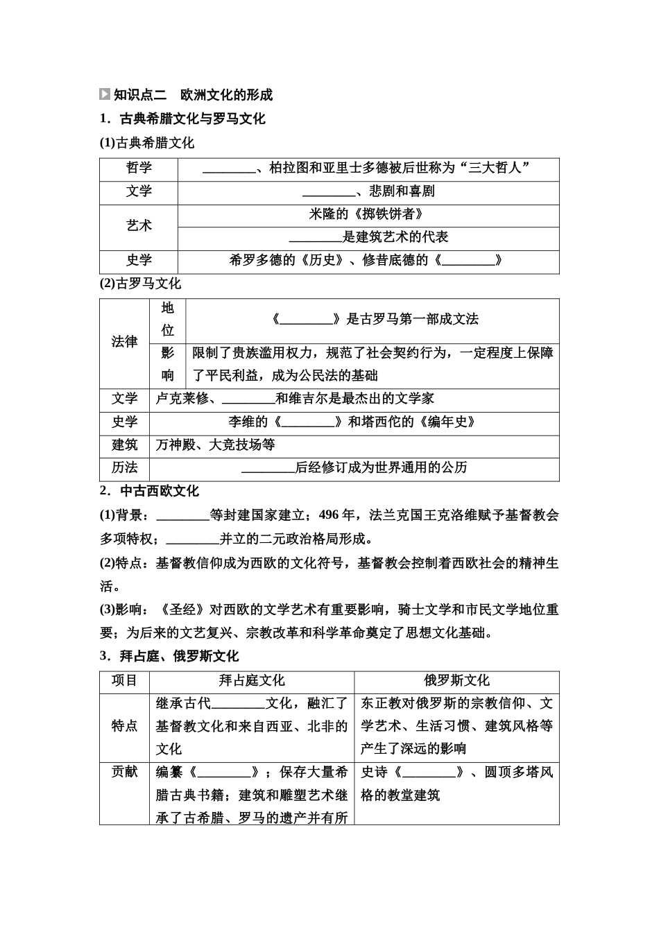 2026版《课堂新坐标》高三历史一轮复习通用版54选择性必修3第十五单元第52讲丰富多样的世界文化.docx_第3页
