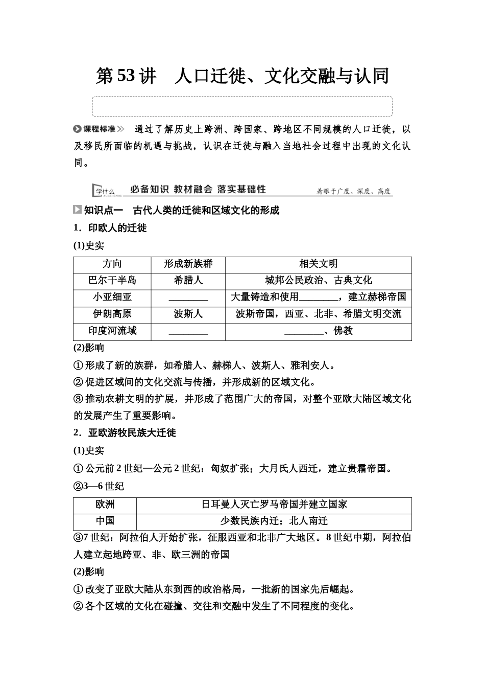 2026版《课堂新坐标》高三历史一轮复习通用版55选择性必修3第十五单元第53讲人口迁徙、文化交融与认同.docx_第1页
