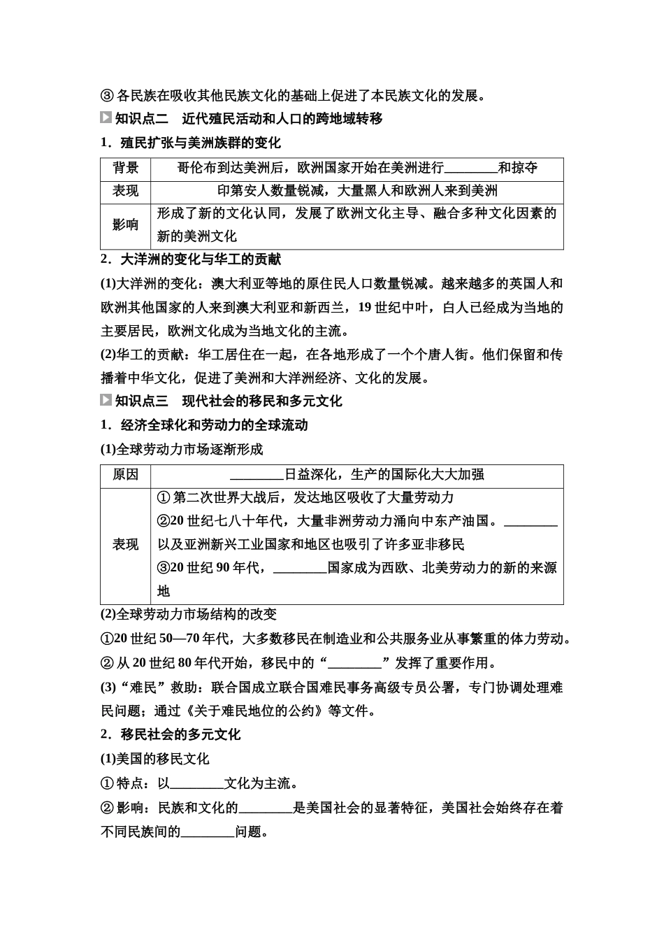 2026版《课堂新坐标》高三历史一轮复习通用版55选择性必修3第十五单元第53讲人口迁徙、文化交融与认同.docx_第2页