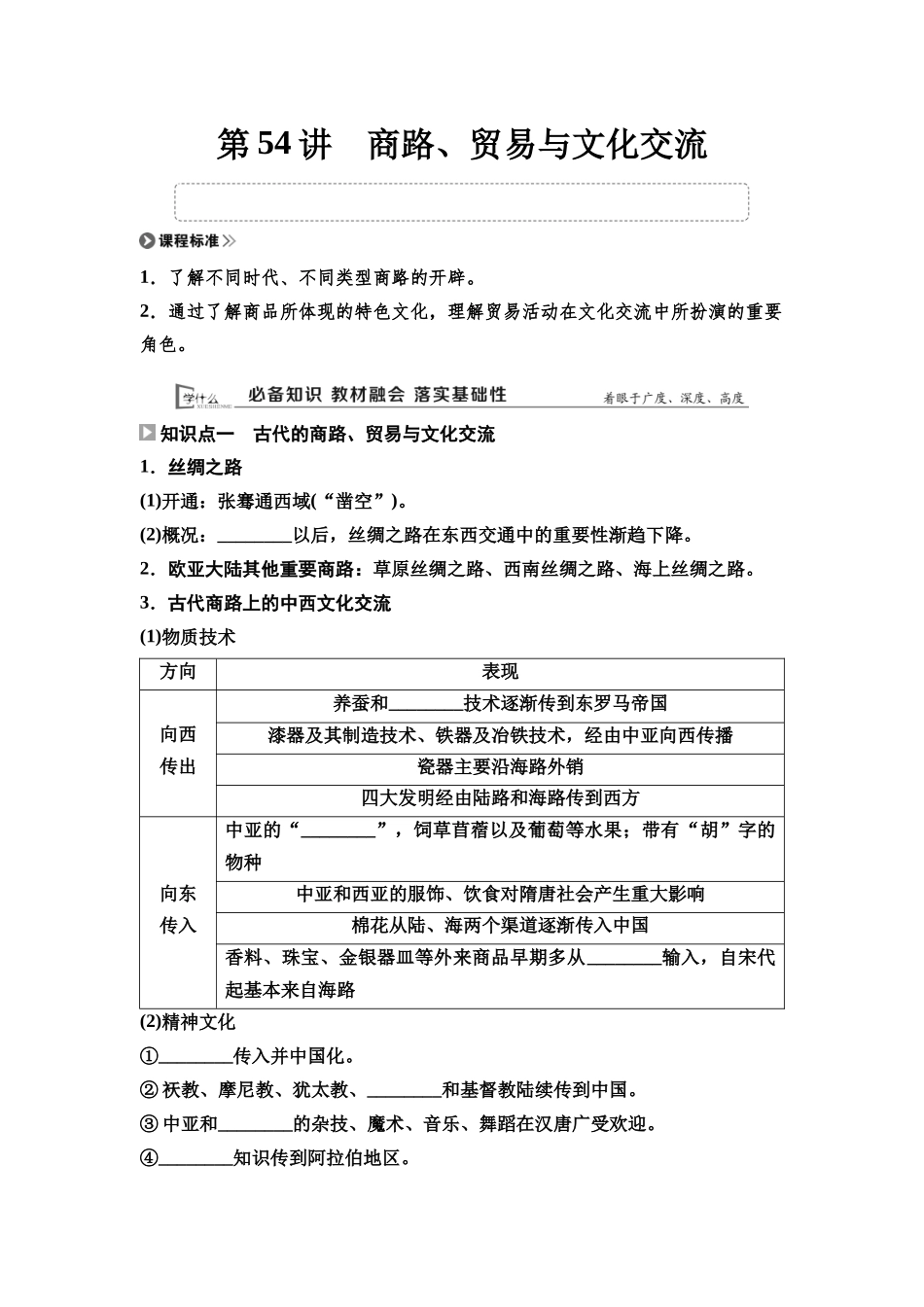 2026版《课堂新坐标》高三历史一轮复习通用版56选择性必修3第十五单元第54讲商路、贸易与文化交流.docx_第1页