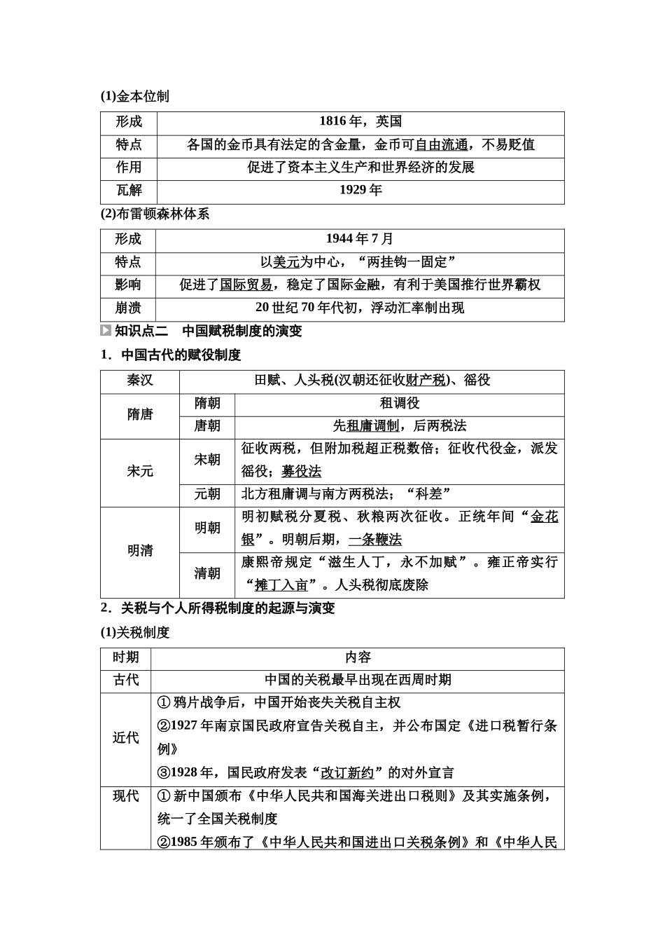 2026版《课堂新坐标》高三历史一轮复习通用版57选择性必修1第十三单元第43讲货币与赋税制度.docx_第2页
