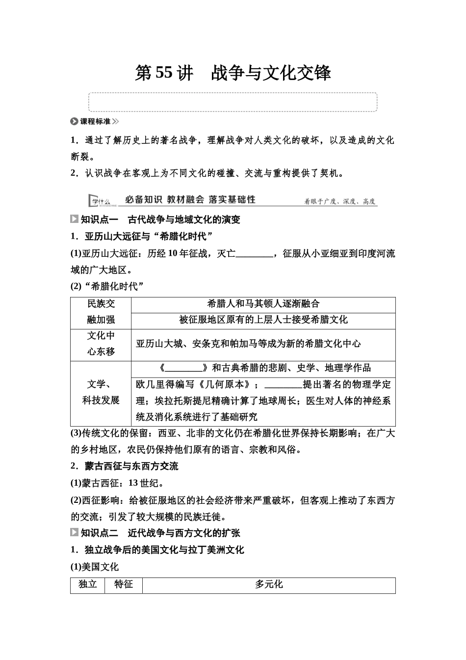 2026版《课堂新坐标》高三历史一轮复习通用版57选择性必修3第十五单元第55讲战争与文化交锋.docx_第1页