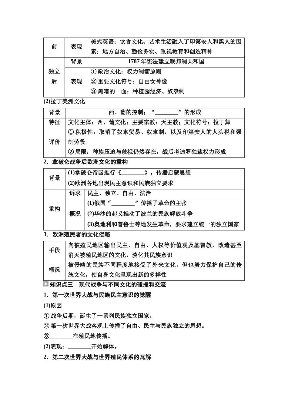 2026版《课堂新坐标》高三历史一轮复习通用版57选择性必修3第十五单元第55讲战争与文化交锋.docx_第2页
