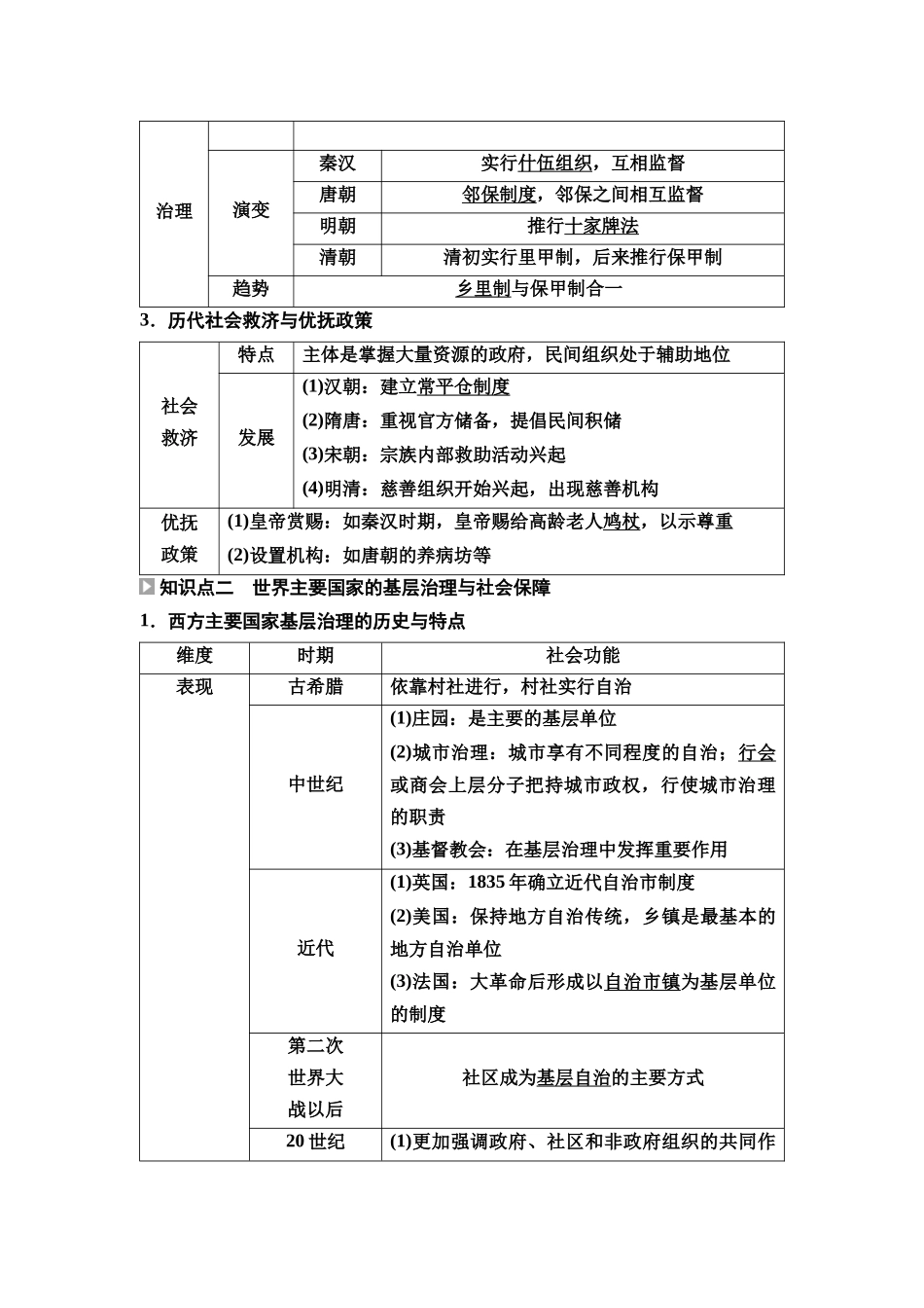 2026版《课堂新坐标》高三历史一轮复习通用版58选择性必修1第十三单元第44讲基层治理与社会保障.docx_第2页