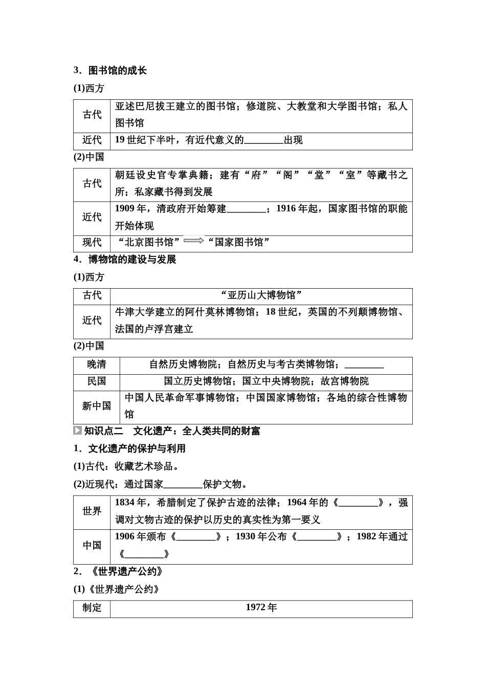 2026版《课堂新坐标》高三历史一轮复习通用版58选择性必修3第十五单元第56讲文化的传承与保护.docx_第2页