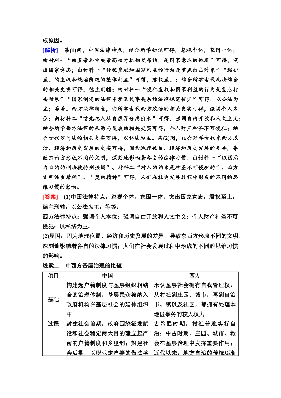 2026版《课堂新坐标》高三历史一轮复习通用版59选择性必修1第十三单元单元提升13.docx_第3页