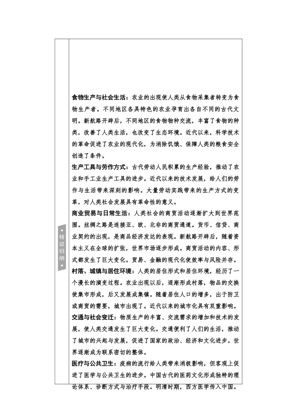 2026版《课堂新坐标》高三历史一轮复习通用版60选择性必修2第十四单元第45讲食物生产与社会生活.docx_第2页