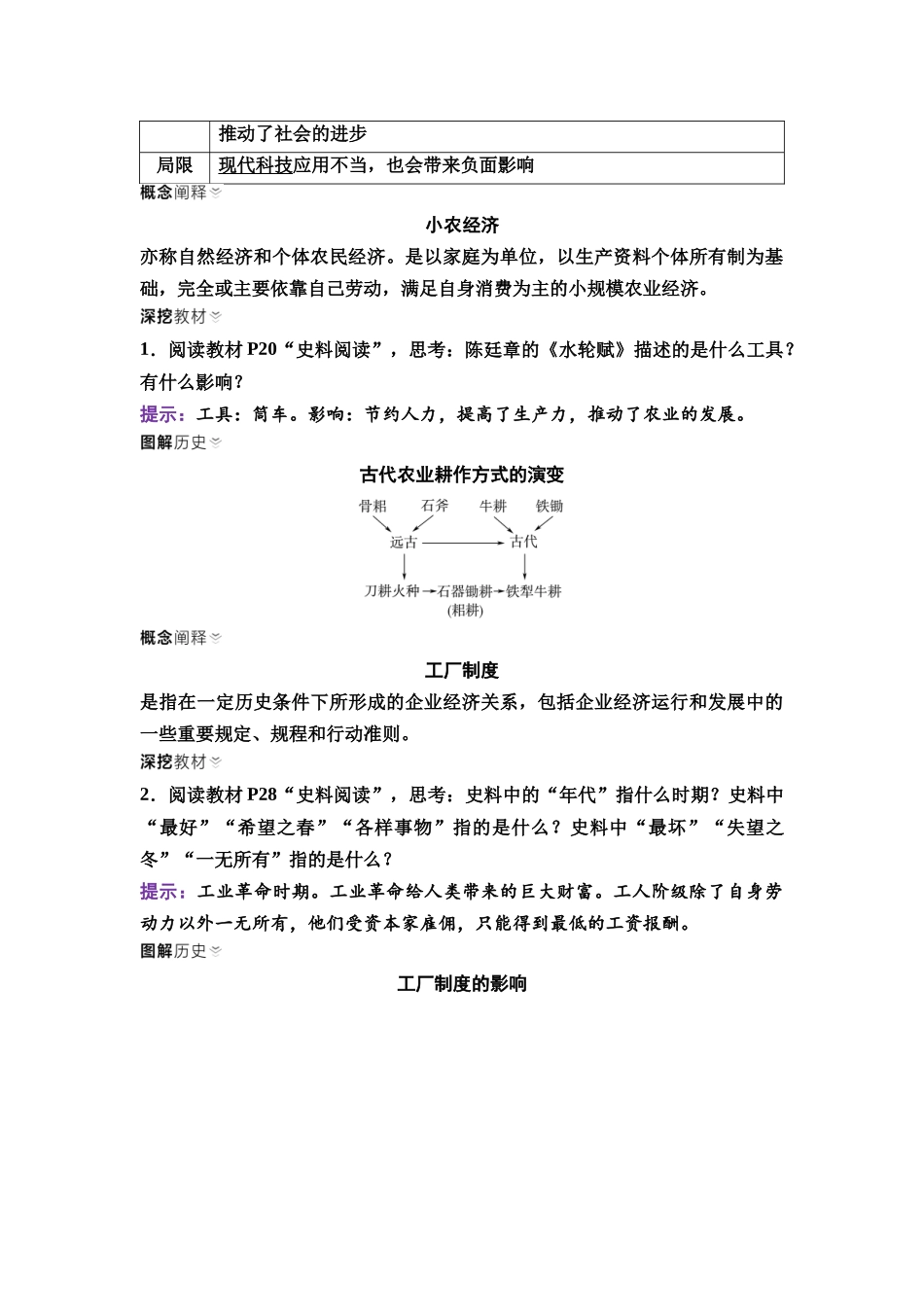 2026版《课堂新坐标》高三历史一轮复习通用版61选择性必修2第十四单元第46讲生产工具与劳作方式.docx_第3页