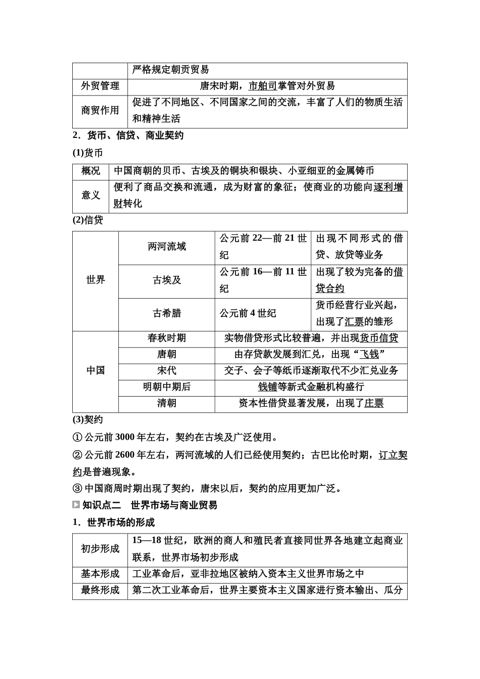 2026版《课堂新坐标》高三历史一轮复习通用版62选择性必修2第十四单元第47讲商业贸易与日常生活.docx_第2页