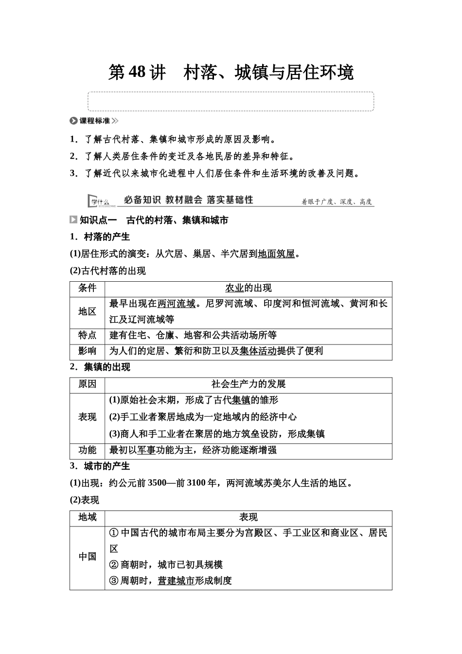2026版《课堂新坐标》高三历史一轮复习通用版63选择性必修2第十四单元第48讲村落、城镇与居住环境.docx_第1页