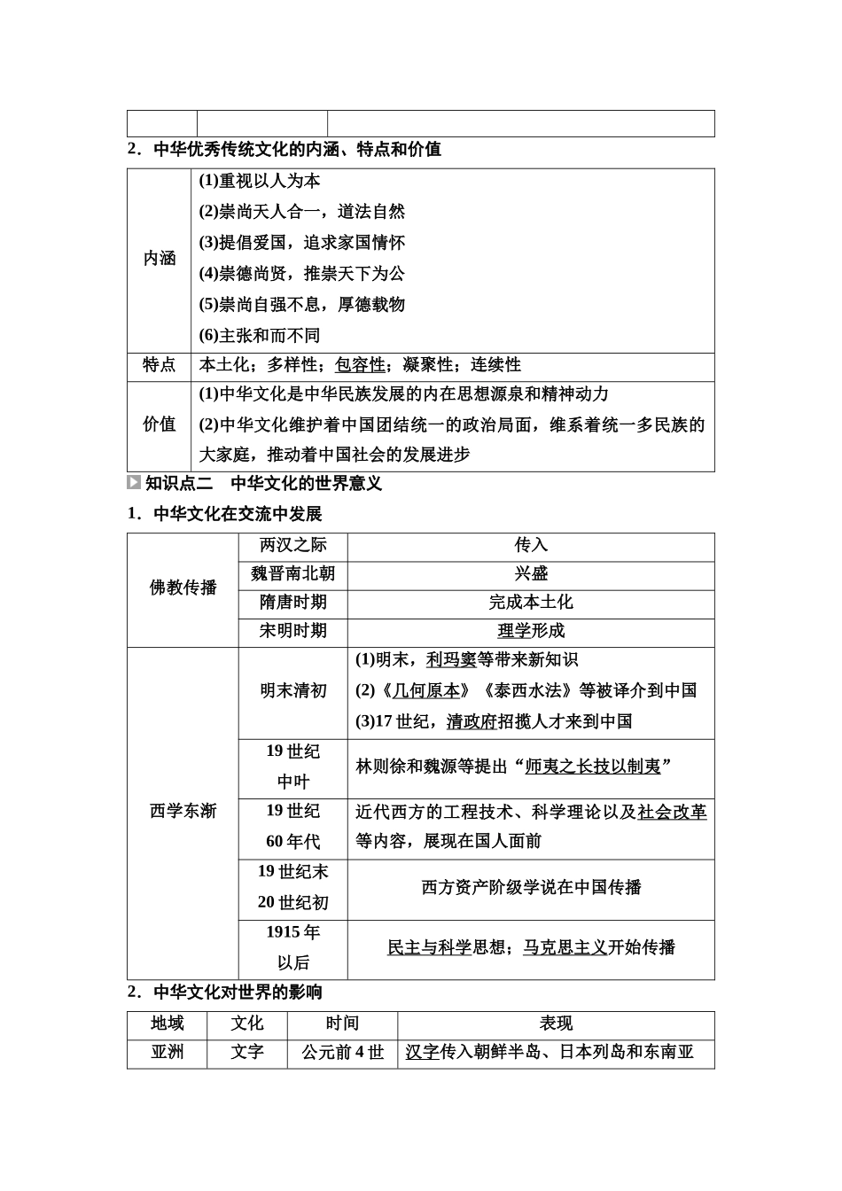 2026版《课堂新坐标》高三历史一轮复习通用版67选择性必修3第十五单元第51讲源远流长的中华文化.docx_第3页