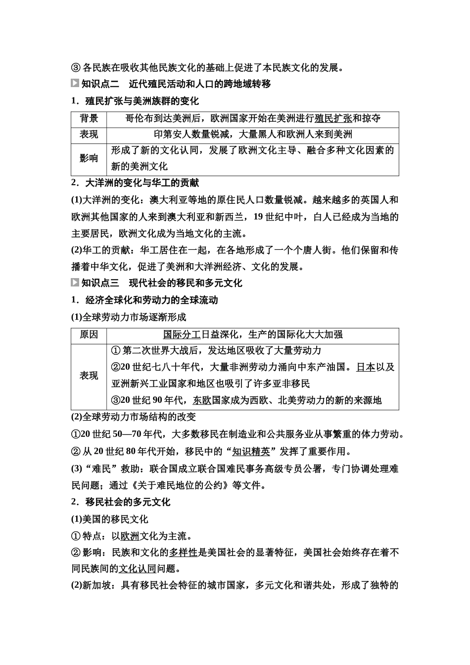 2026版《课堂新坐标》高三历史一轮复习通用版69选择性必修3第十五单元第53讲人口迁徙、文化交融与认同.docx_第2页