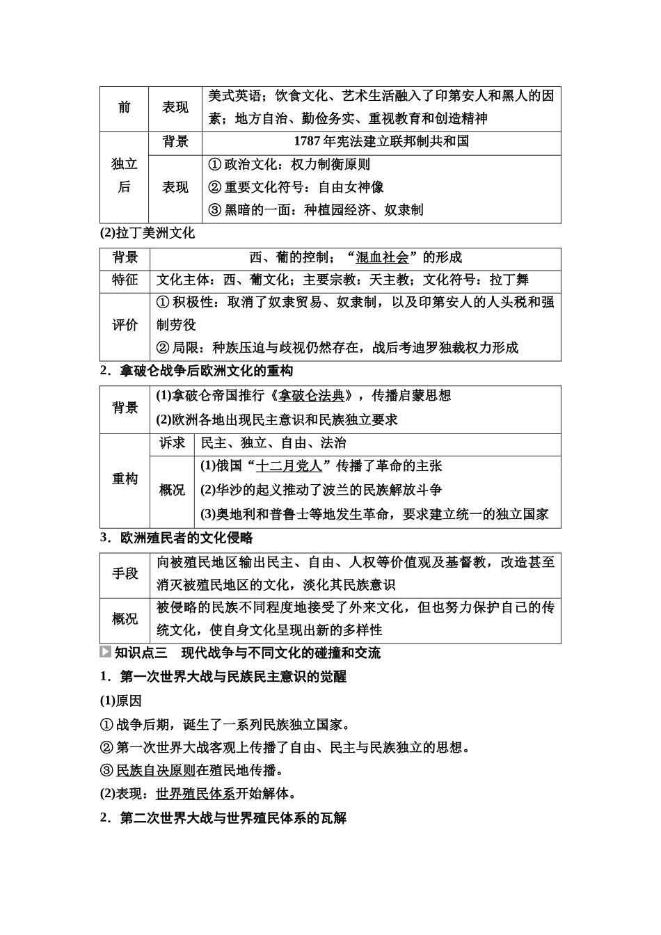 2026版《课堂新坐标》高三历史一轮复习通用版71选择性必修3第十五单元第55讲战争与文化交锋.docx_第2页