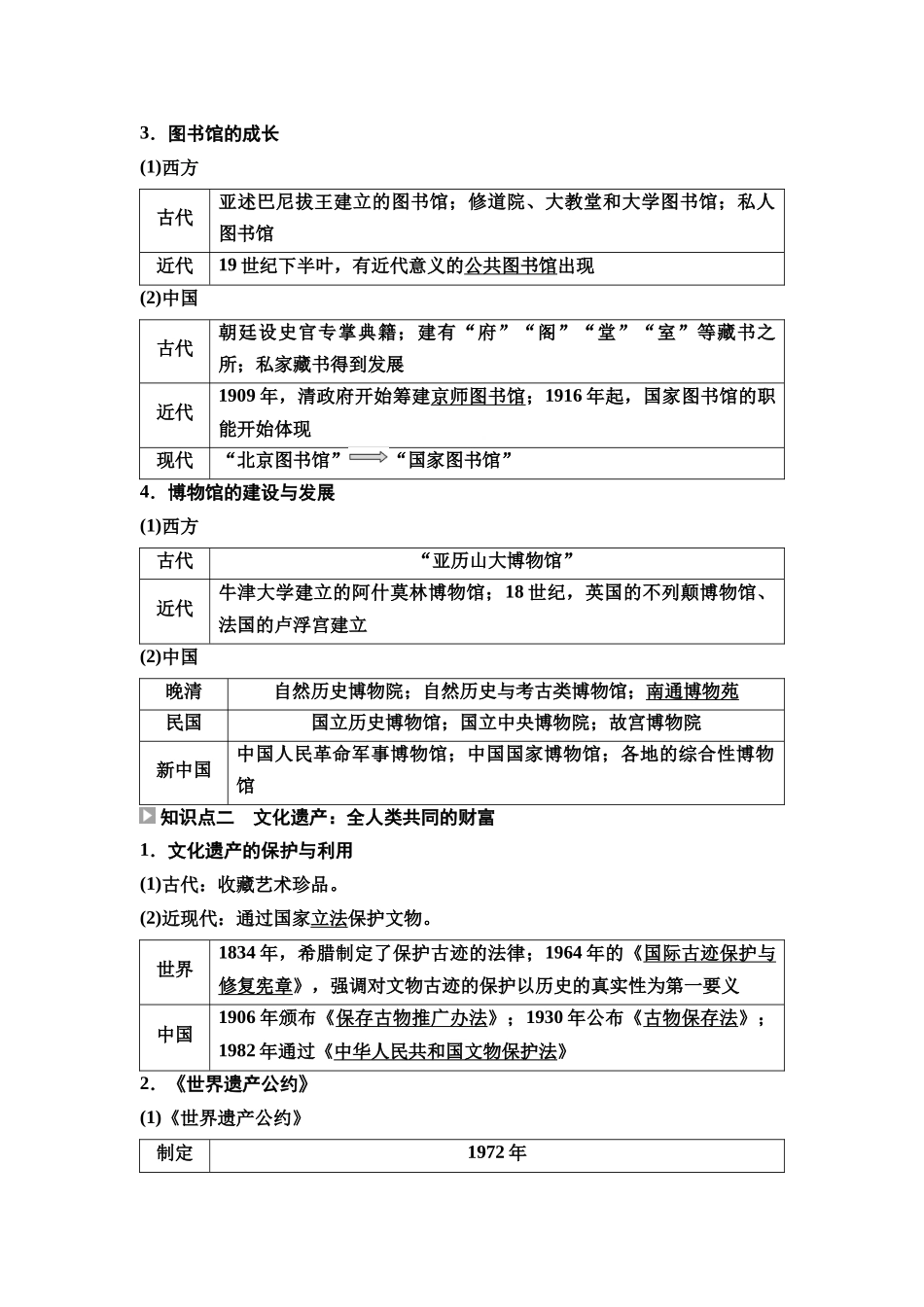 2026版《课堂新坐标》高三历史一轮复习通用版72选择性必修3第十五单元第56讲文化的传承与保护.docx_第2页