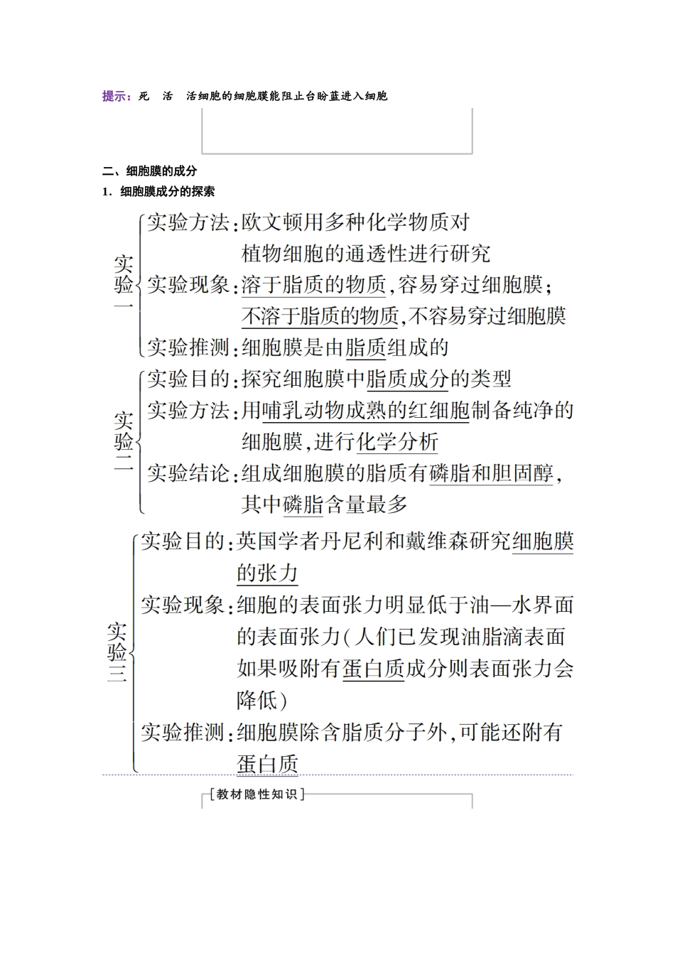 2026版《课堂新坐标》高三生物学一轮复习不定项版04必修1第一单元第4讲细胞膜和细胞核.docx_第2页