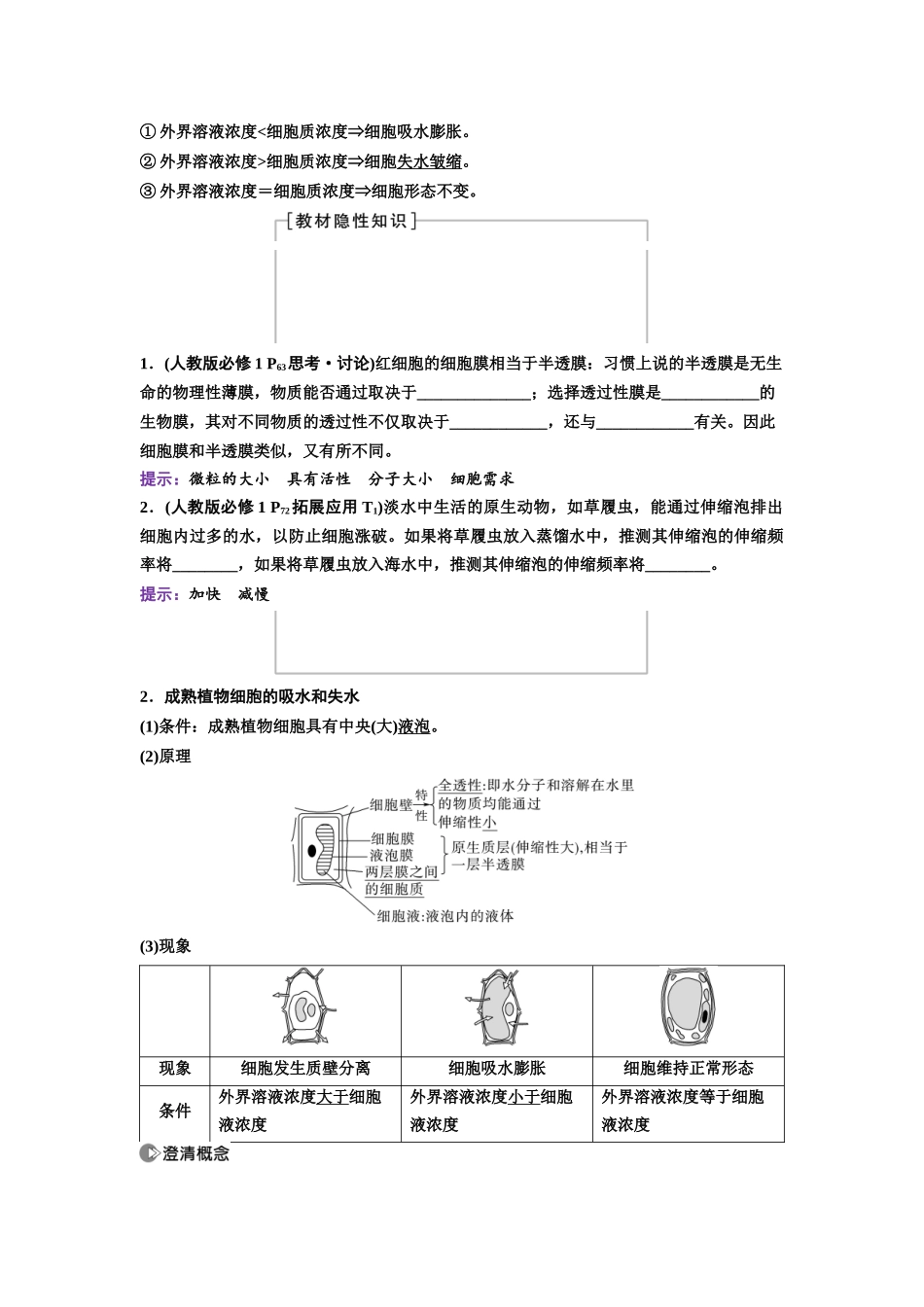 2026版《课堂新坐标》高三生物学一轮复习不定项版08必修1第二单元第6讲水进出细胞的原理.docx_第2页