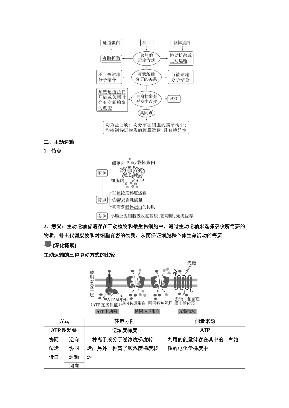 2026版《课堂新坐标》高三生物学一轮复习不定项版09必修1第二单元第7讲物质出入细胞的方式及影响因素.docx_第2页