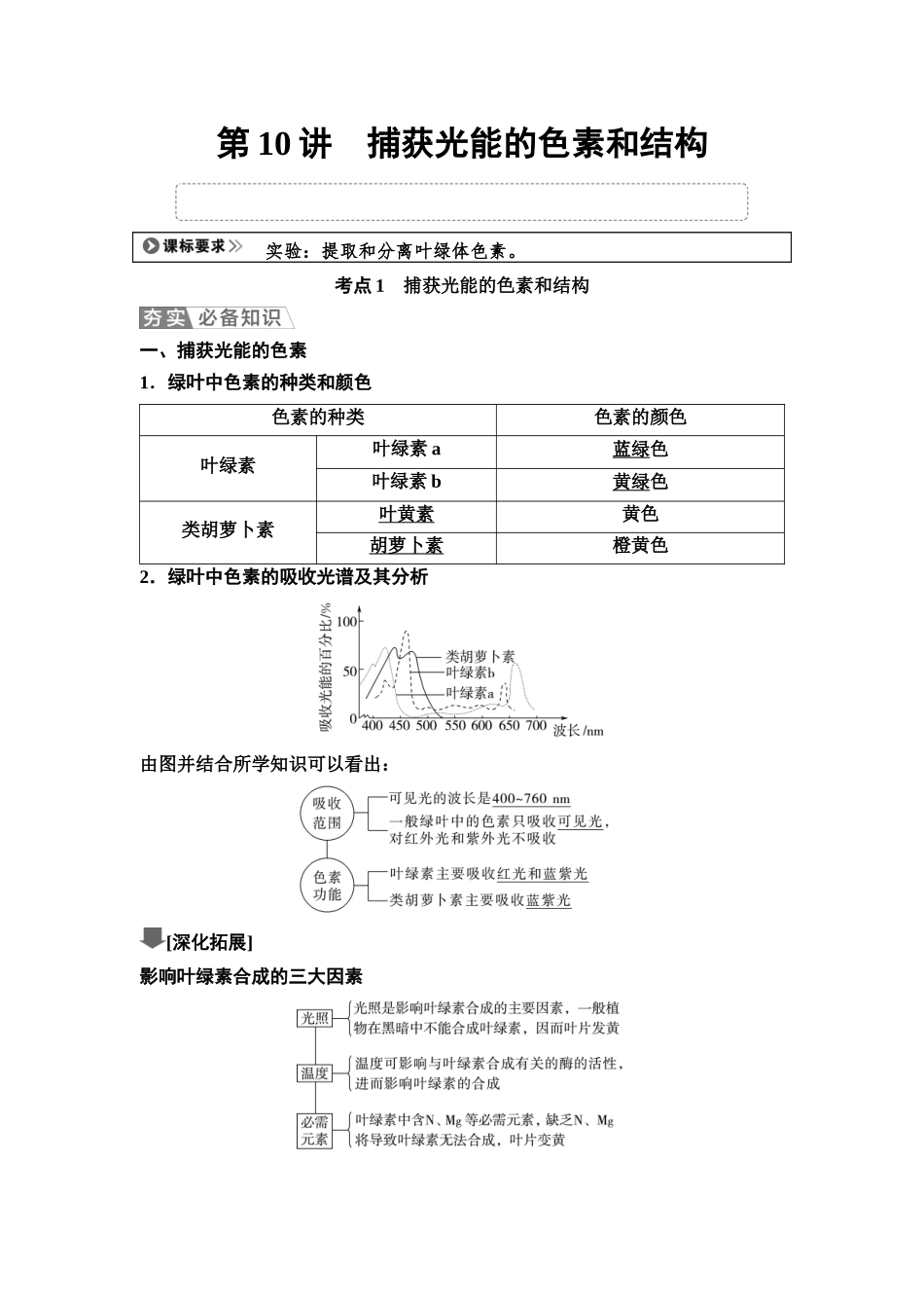 2026版《课堂新坐标》高三生物学一轮复习不定项版13必修1第二单元第10讲捕获光能的色素和结构(1).docx_第1页