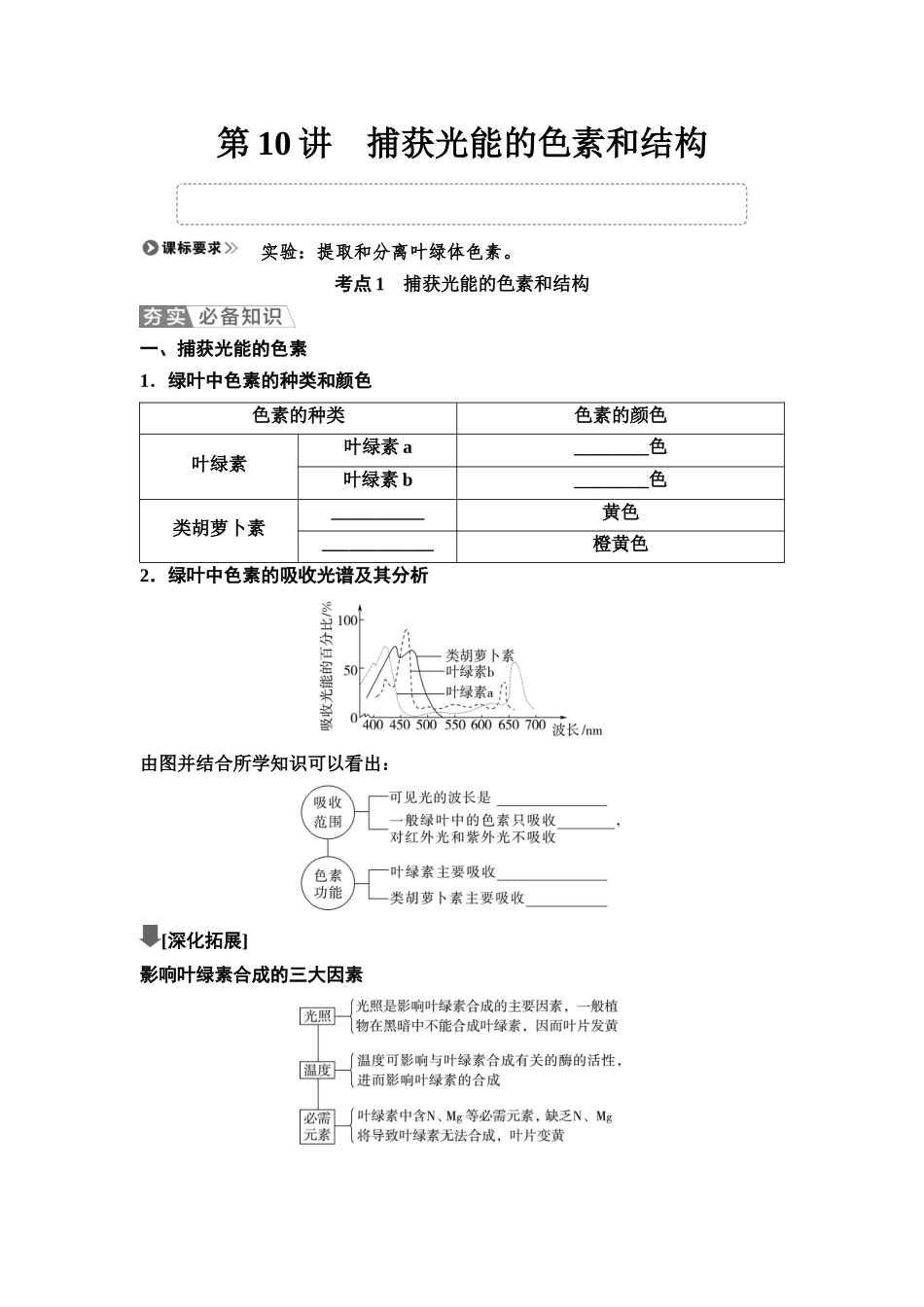 2026版《课堂新坐标》高三生物学一轮复习不定项版13必修1第二单元第10讲捕获光能的色素和结构.docx_第1页