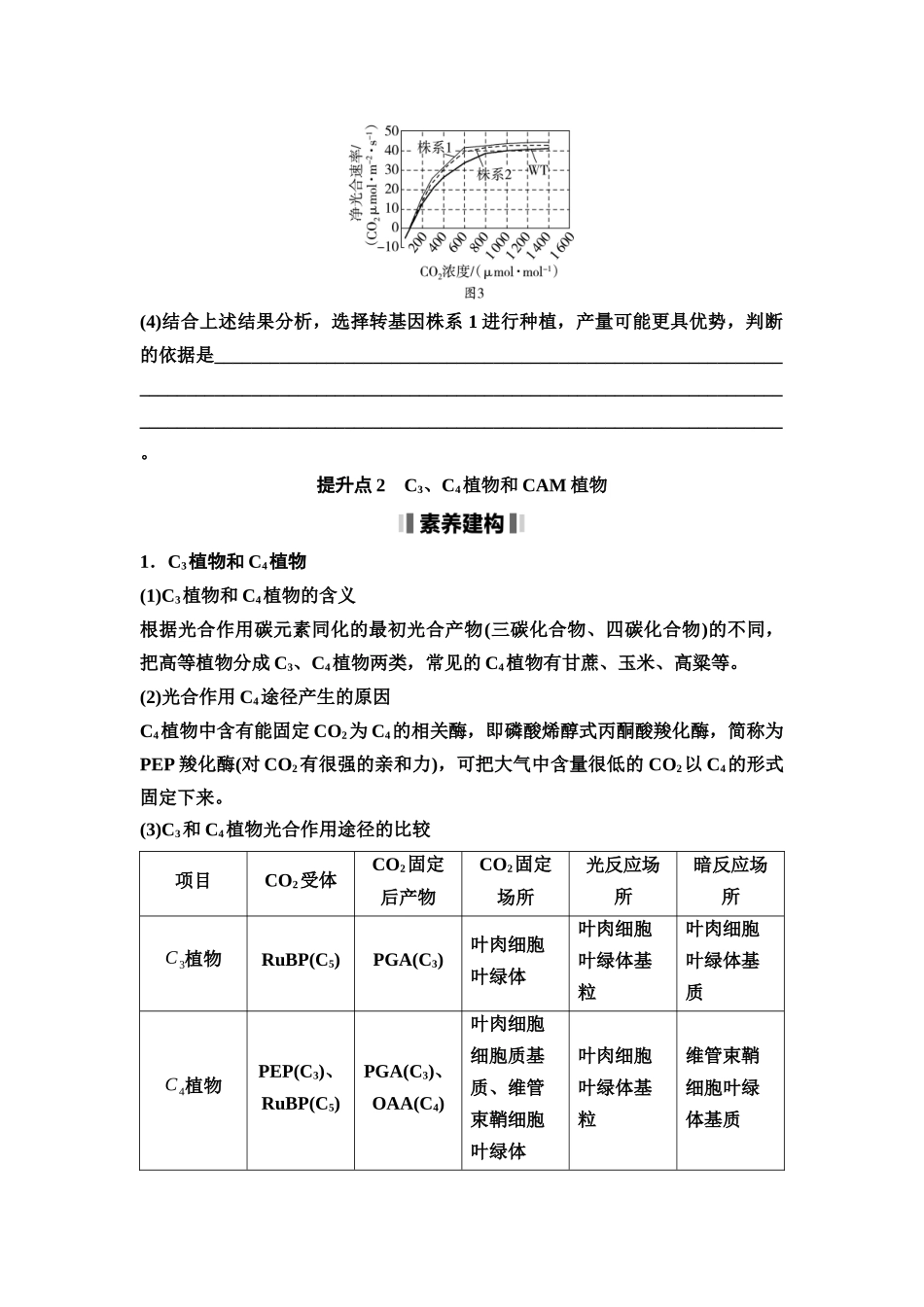 2026版《课堂新坐标》高三生物学一轮复习不定项版17必修1第二单元素养加强课2光呼吸，C3、C4植物和CAM植物.docx_第3页