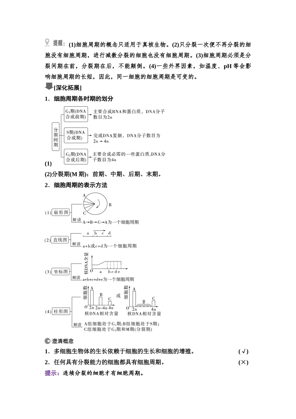 2026版《课堂新坐标》高三生物学一轮复习不定项版19必修1第三单元第14讲细胞的增殖.docx_第2页