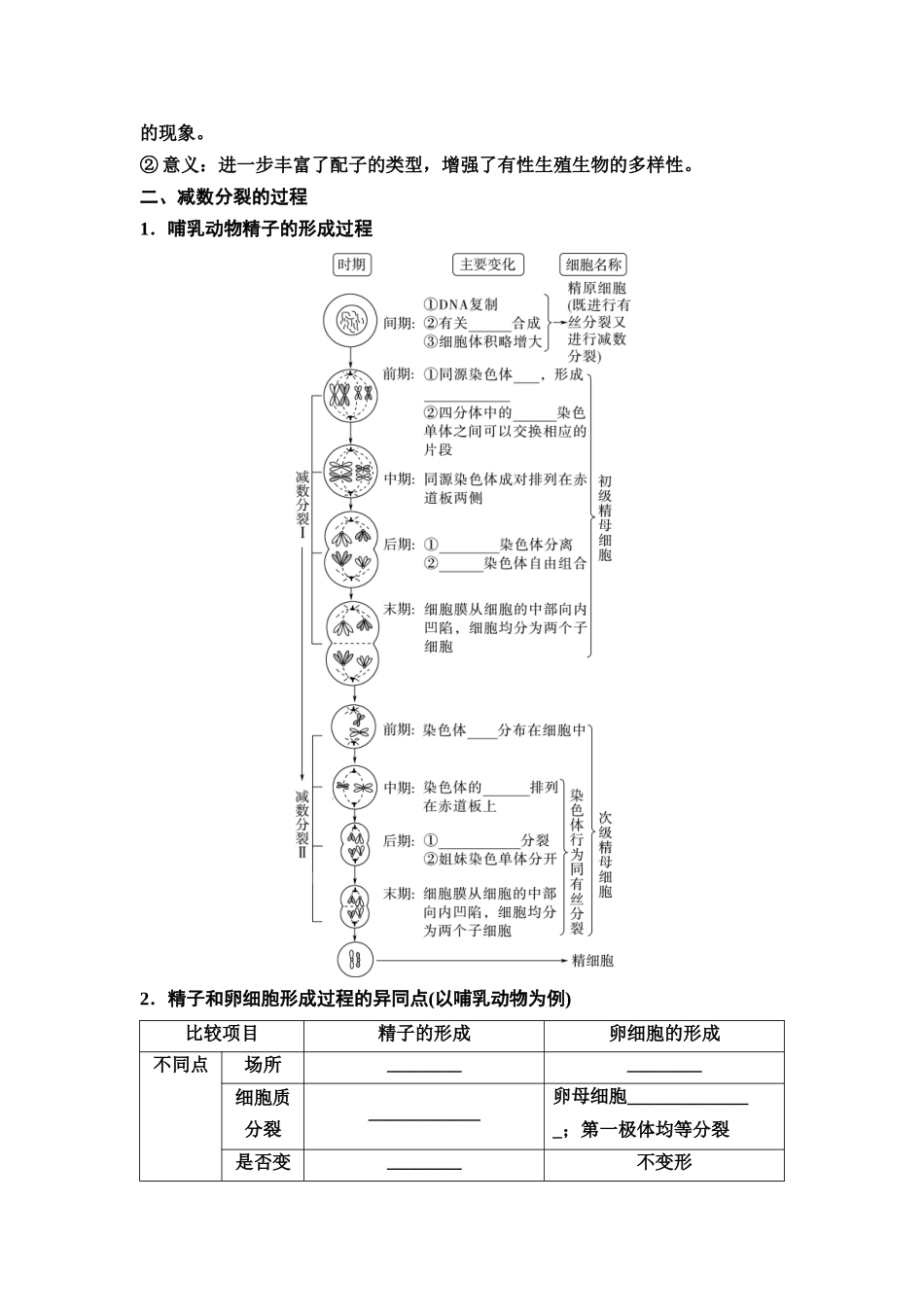2026版《课堂新坐标》高三生物学一轮复习不定项版20必修1第三单元第15讲减数分裂和受精作用(1).docx_第2页