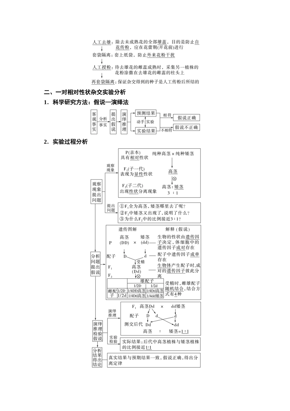 2026版《课堂新坐标》高三生物学一轮复习不定项版25必修2第四单元第17讲基因的分离定律(1).docx_第2页