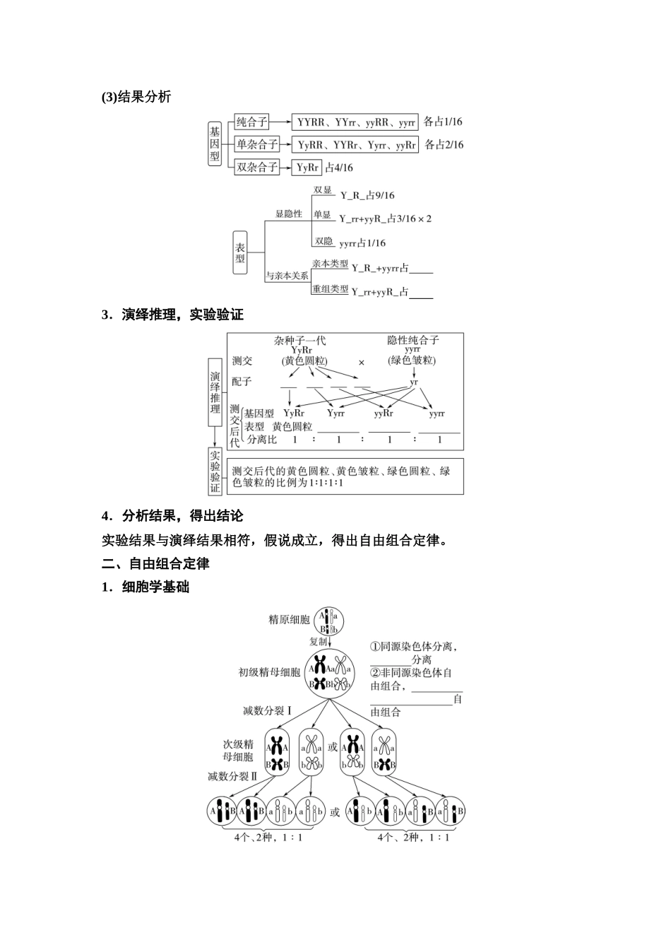 2026版《课堂新坐标》高三生物学一轮复习不定项版28必修2第四单元第20讲基因自由组合定律及应用.docx_第3页