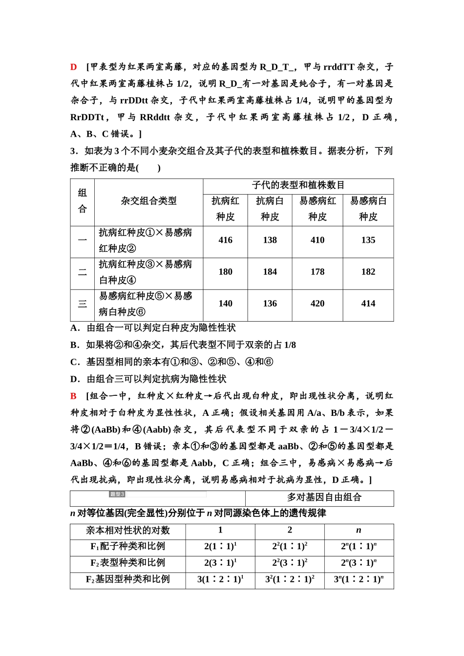 2026版《课堂新坐标》高三生物学一轮复习不定项版29必修2第四单元第21讲基因自由组合定律的重点题型(1).docx_第3页