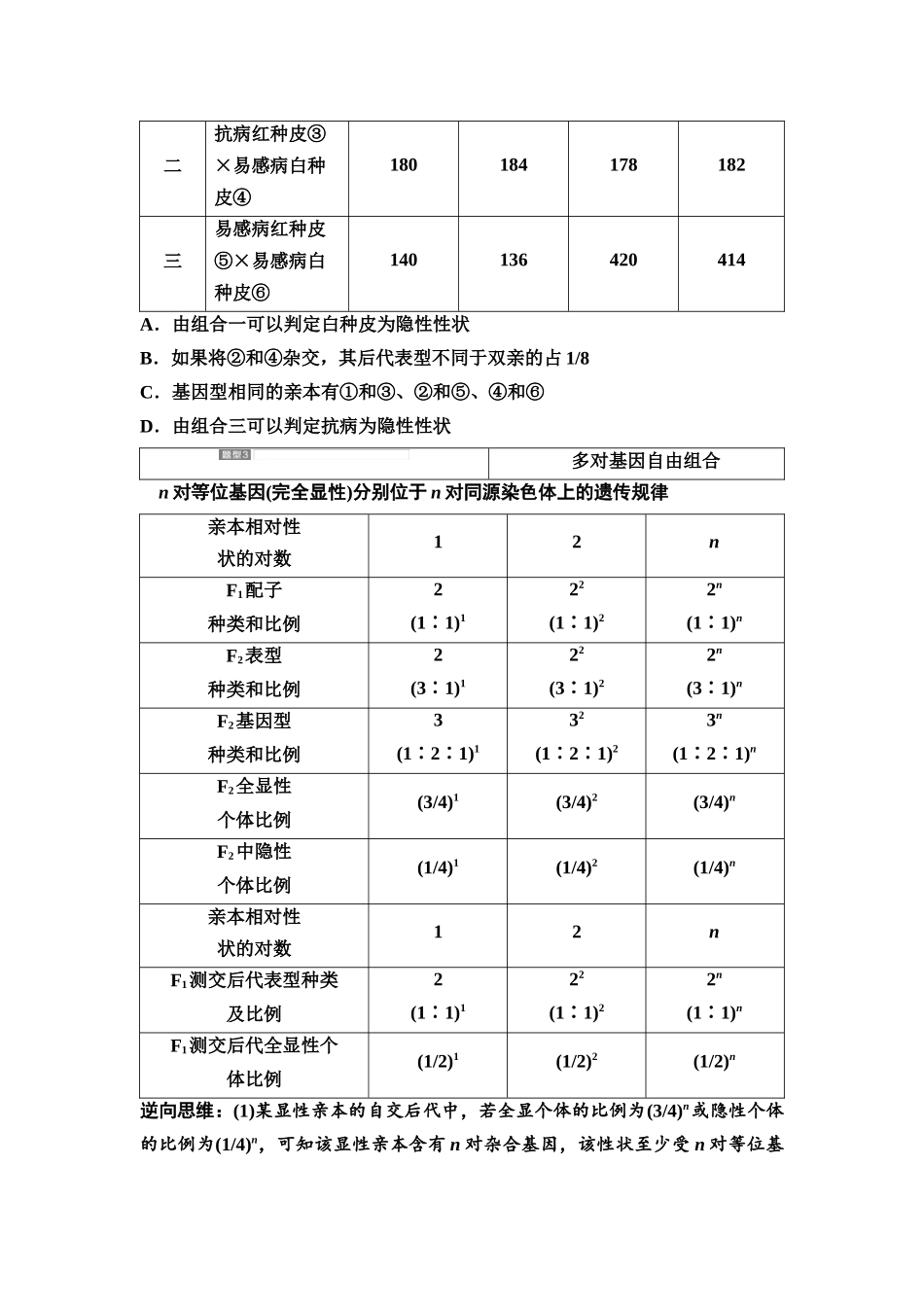 2026版《课堂新坐标》高三生物学一轮复习不定项版29必修2第四单元第21讲基因自由组合定律的重点题型.docx_第3页