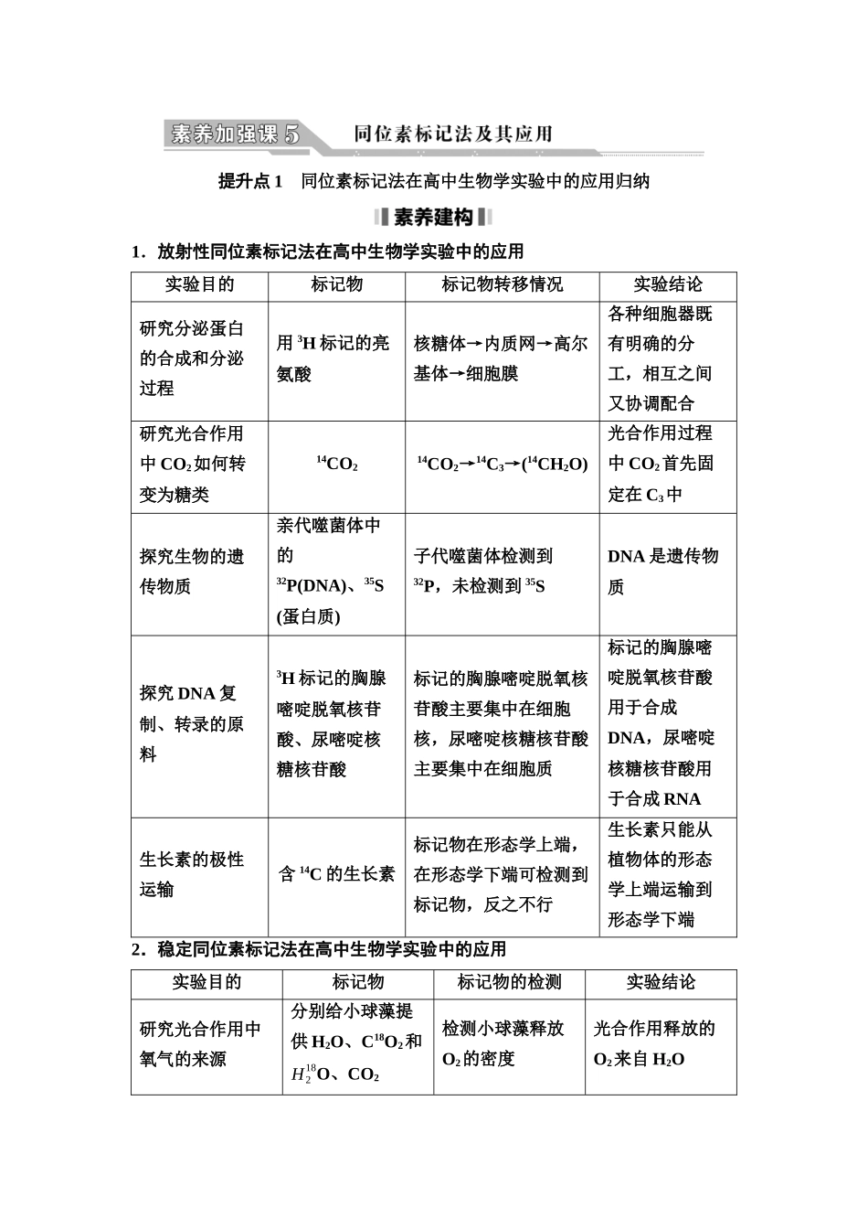 2026版《课堂新坐标》高三生物学一轮复习不定项版37必修2第五单元素养加强课5同位素标记法及其应用.docx_第1页