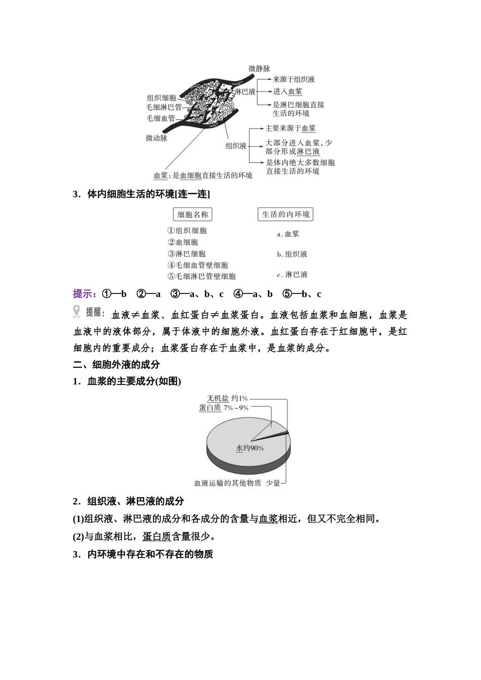 2026版《课堂新坐标》高三生物学一轮复习不定项版47选择性必修1第七单元第32讲人体的内环境与稳态.docx_第2页