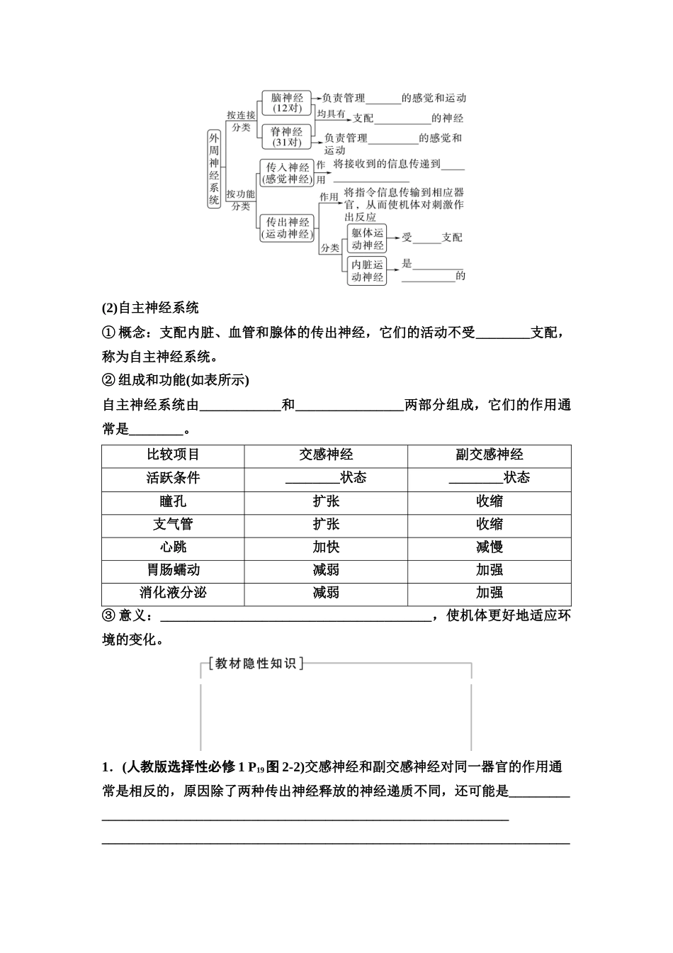 2026版《课堂新坐标》高三生物学一轮复习不定项版48选择性必修1第七单元第33讲神经调节的结构基础及基本方式(1).docx_第2页