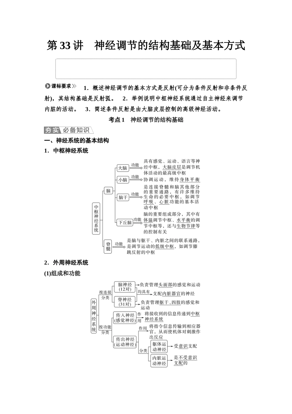 2026版《课堂新坐标》高三生物学一轮复习不定项版48选择性必修1第七单元第33讲神经调节的结构基础及基本方式.docx_第1页