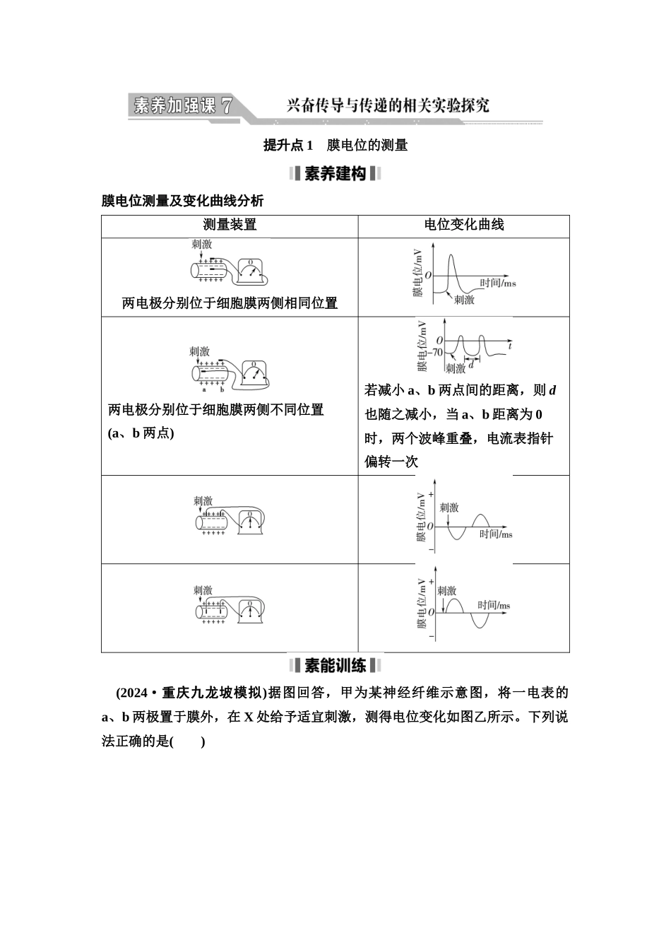 2026版《课堂新坐标》高三生物学一轮复习不定项版50选择性必修1第七单元素养加强课7兴奋传导与传递的相关实验探究(1).docx_第1页