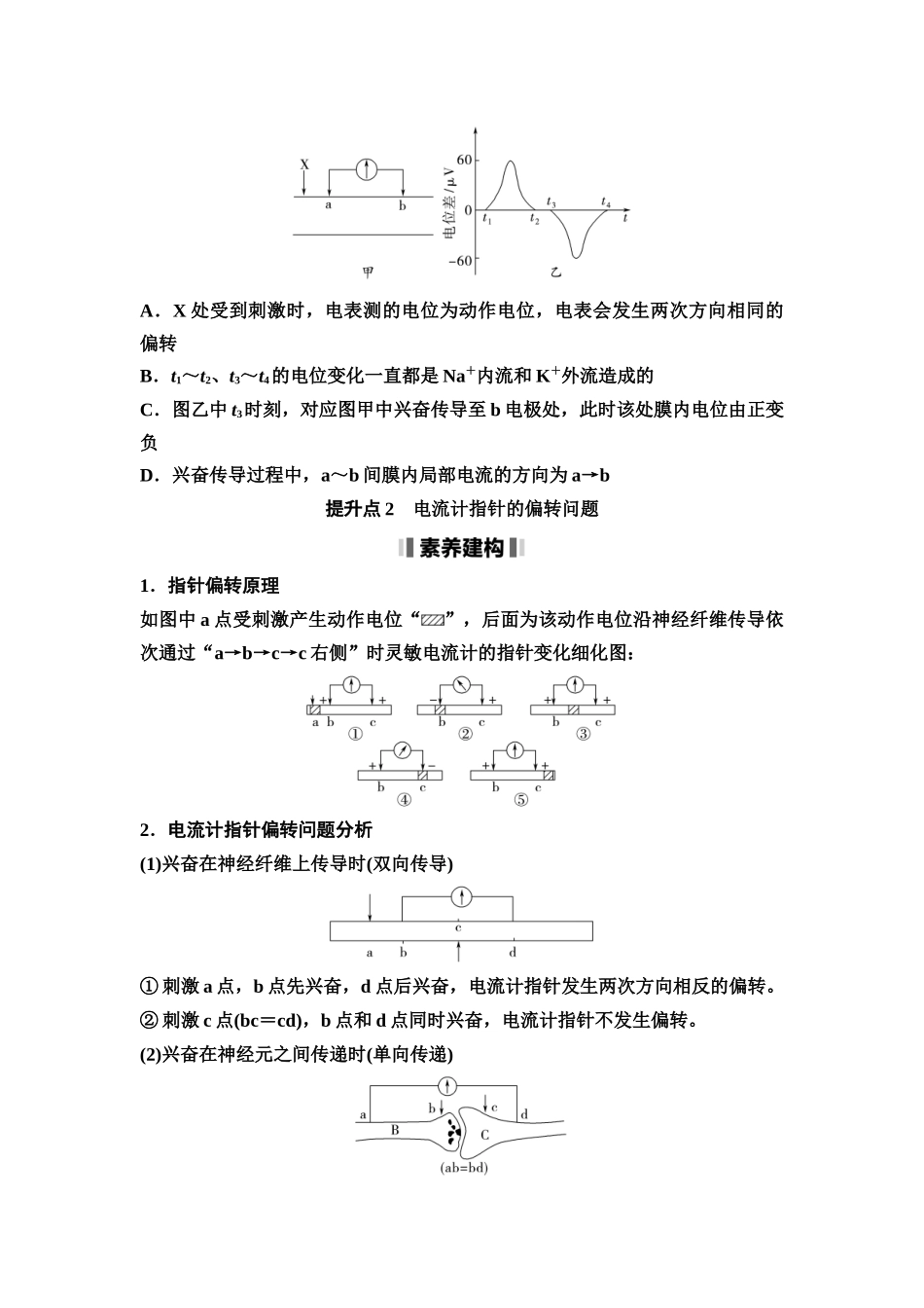 2026版《课堂新坐标》高三生物学一轮复习不定项版50选择性必修1第七单元素养加强课7兴奋传导与传递的相关实验探究(1).docx_第2页