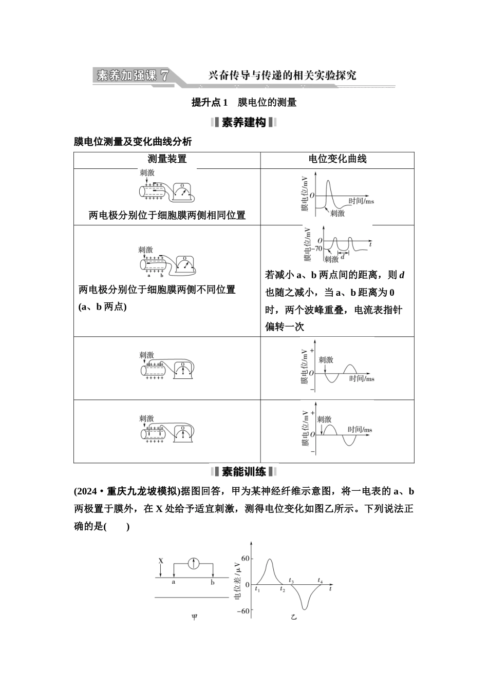 2026版《课堂新坐标》高三生物学一轮复习不定项版50选择性必修1第七单元素养加强课7兴奋传导与传递的相关实验探究.docx_第1页