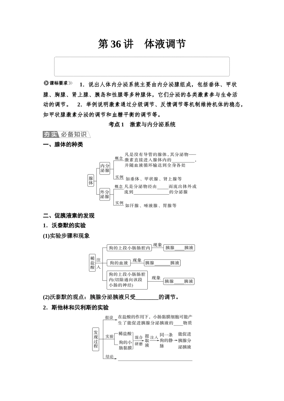 2026版《课堂新坐标》高三生物学一轮复习不定项版52选择性必修1第七单元第36讲体液调节(1).docx_第1页