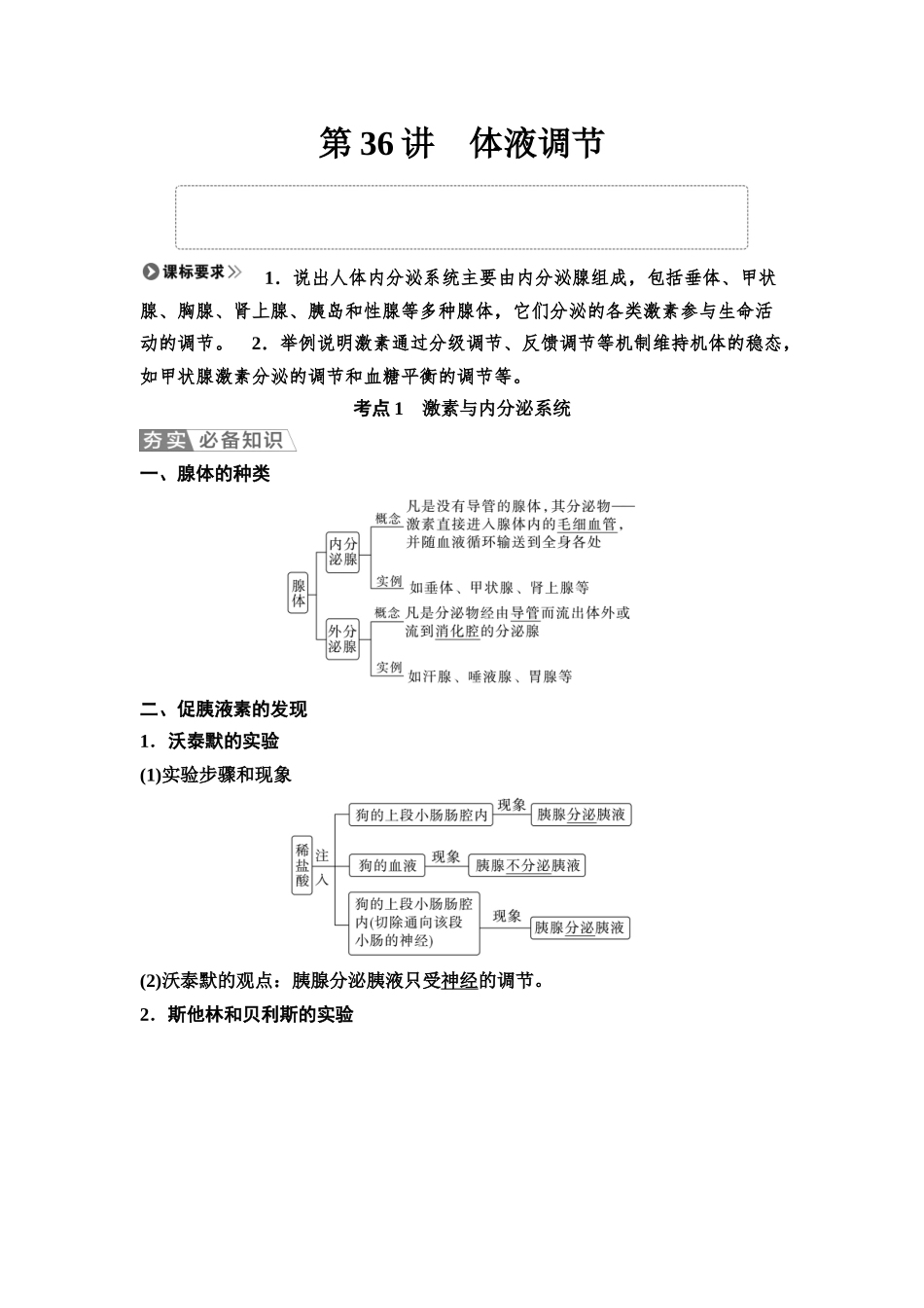2026版《课堂新坐标》高三生物学一轮复习不定项版52选择性必修1第七单元第36讲体液调节.docx_第1页