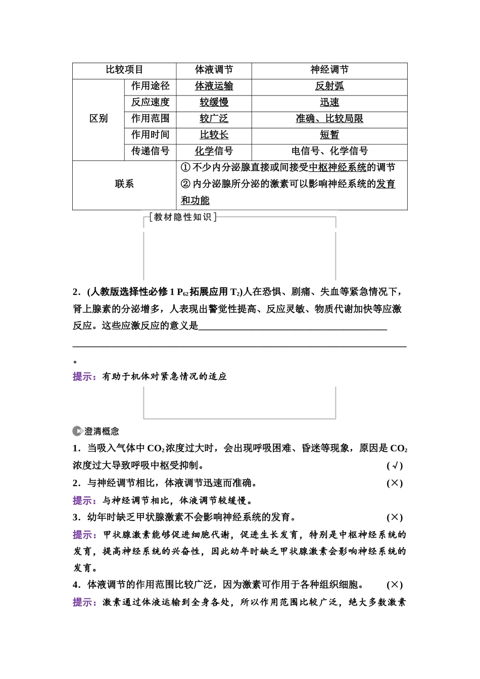 2026版《课堂新坐标》高三生物学一轮复习不定项版53选择性必修1第七单元第37讲体液调节与神经调节的关系.docx_第2页