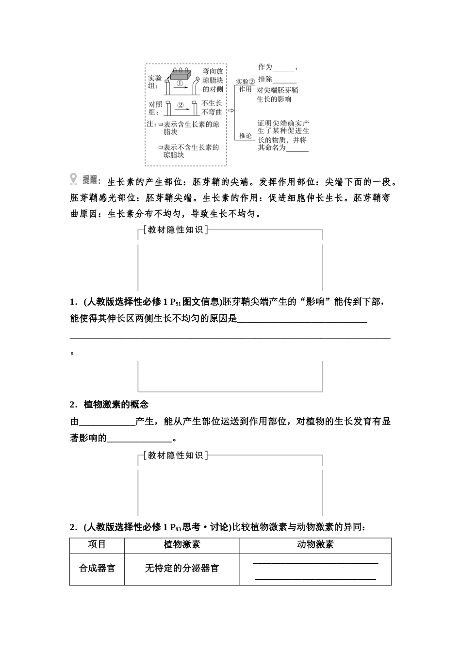 2026版《课堂新坐标》高三生物学一轮复习不定项版56选择性必修1第七单元第40讲植物生长素(1).docx_第2页