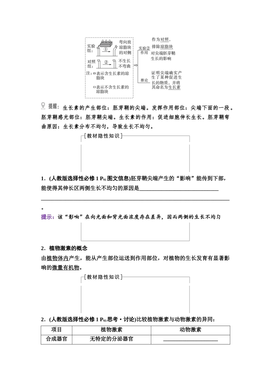 2026版《课堂新坐标》高三生物学一轮复习不定项版56选择性必修1第七单元第40讲植物生长素.docx_第2页