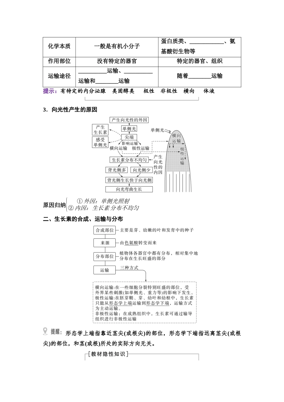 2026版《课堂新坐标》高三生物学一轮复习不定项版56选择性必修1第七单元第40讲植物生长素.docx_第3页