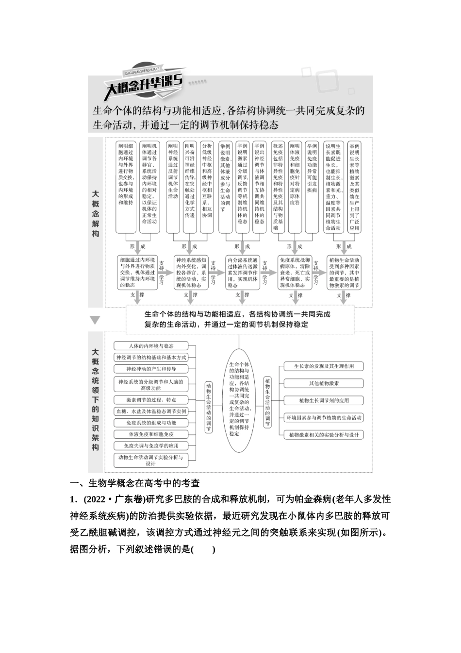 2026版《课堂新坐标》高三生物学一轮复习不定项版59选择性必修1第七单元大概念升华课5(1).docx_第1页