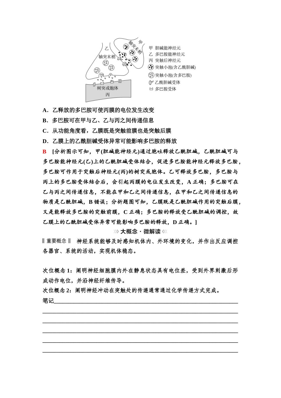 2026版《课堂新坐标》高三生物学一轮复习不定项版59选择性必修1第七单元大概念升华课5.docx_第2页