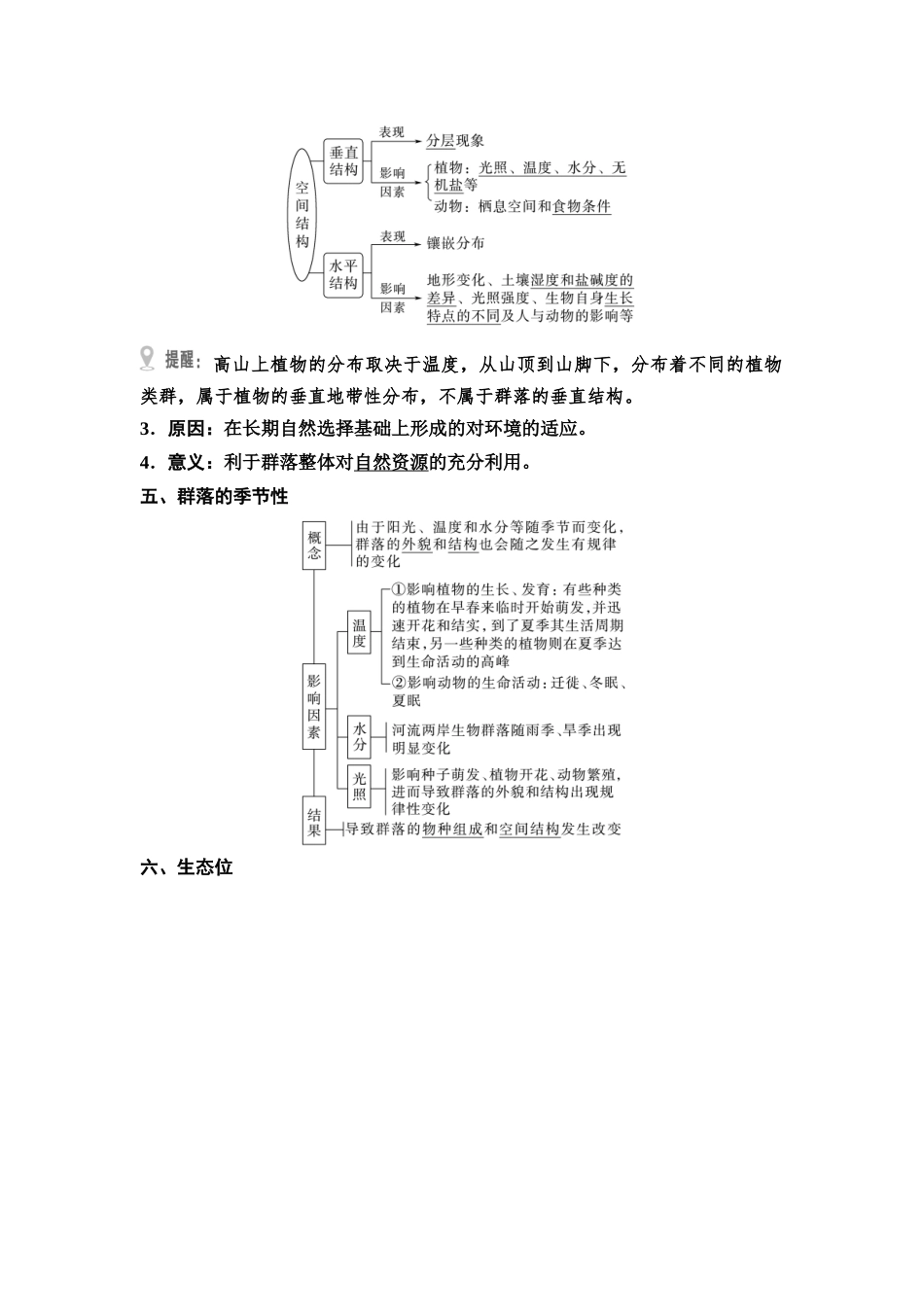 2026版《课堂新坐标》高三生物学一轮复习不定项版63选择性必修2第八单元第44讲群落的结构.docx_第3页