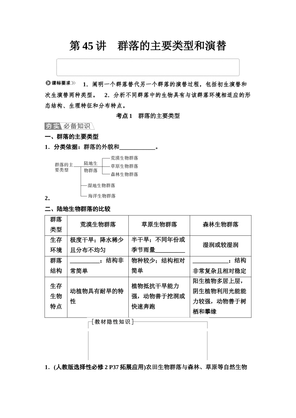 2026版《课堂新坐标》高三生物学一轮复习不定项版64选择性必修2第八单元第45讲群落的主要类型和演替(1).docx_第1页