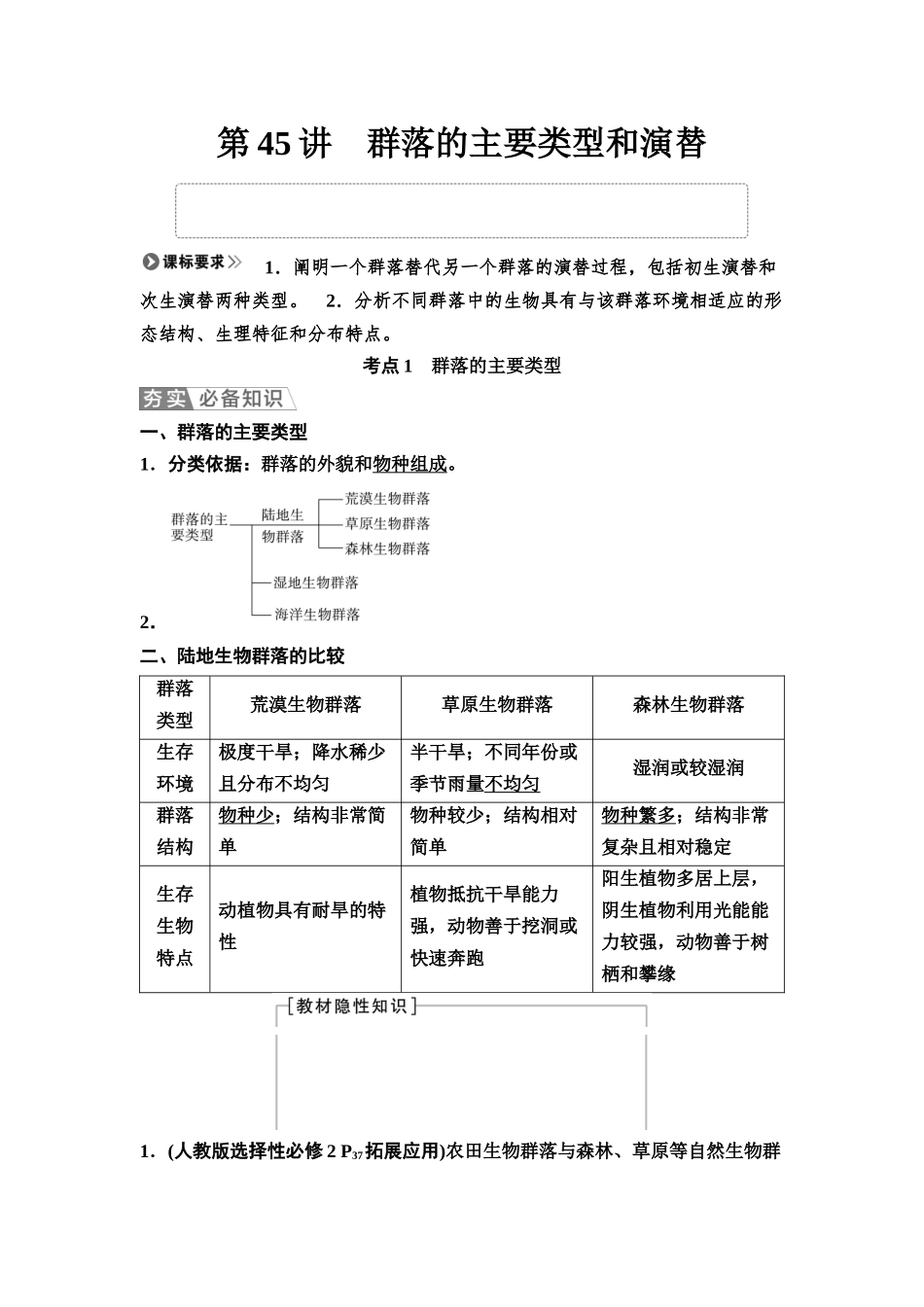 2026版《课堂新坐标》高三生物学一轮复习不定项版64选择性必修2第八单元第45讲群落的主要类型和演替.docx_第1页