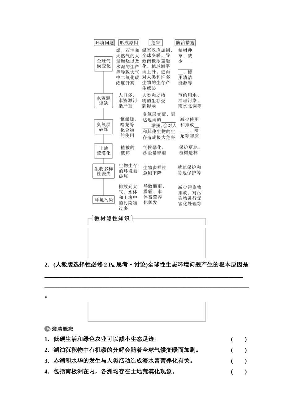 2026版《课堂新坐标》高三生物学一轮复习不定项版68选择性必修2第八单元第49讲人与环境(1).docx_第3页
